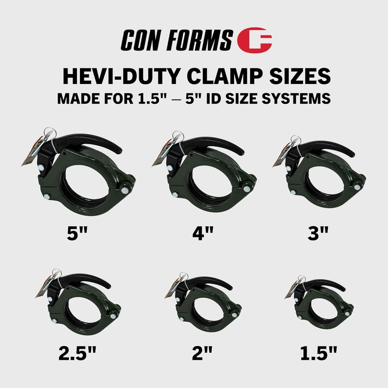 Con Forms Hevi-Duty (HD) Engagement Concrete Pump Placing Line Snap Clamp Shotcrete Laydown System Coupling (2" ID, 2.5" ID, 3" ID, 4"ID) (3) - Image 3